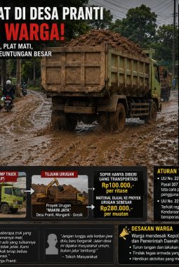 Urukan di Desa Pranti Habis Ditutup Polsek Menganti Kini Dibiarkan, Wow Ada Apa Tebak?