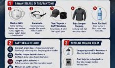 Himbauan Kapolsek Palas Terkait Abu Vulkanik Gunung Anak Krakatau: “Jaga Diri, Jaga Keluarga dan Jaga Sesama”